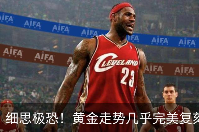 细思极恐！黄金走势几乎完美复刻2008年：金融危机要来了吗